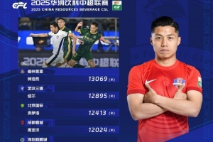 半岛体育-当选第7轮跑动王，钟浩然社媒：不是终点，下一轮依然用汗水说话